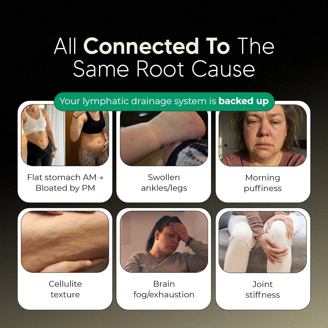 New Maximum Potency Formula - Lymphatic Drainage Drops by Noriva™