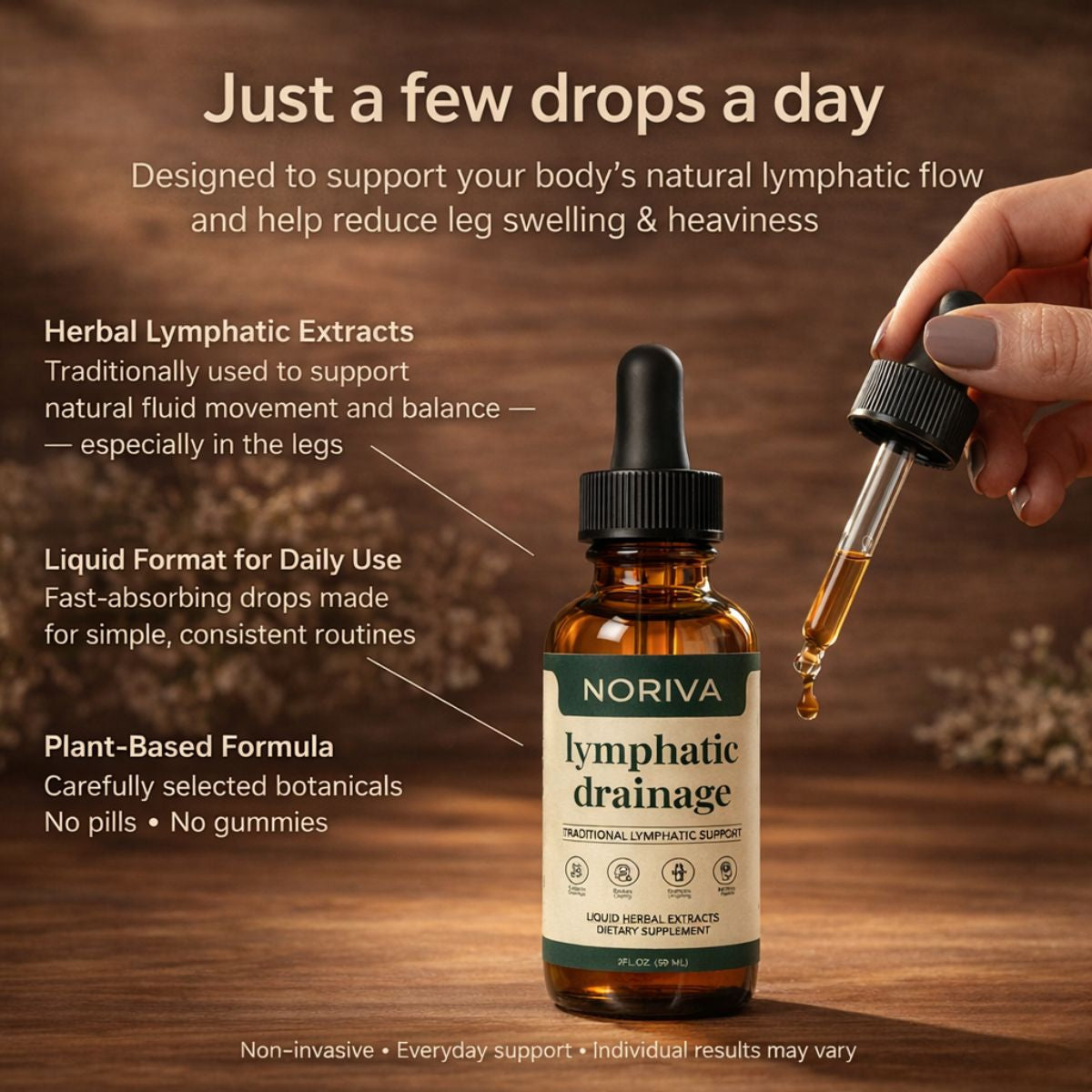 New Maximum Potency Formula - Lymphatic Drainage Drops by Noriva™